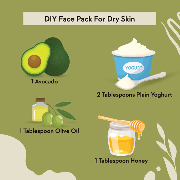 Face mask recipes new arrivals